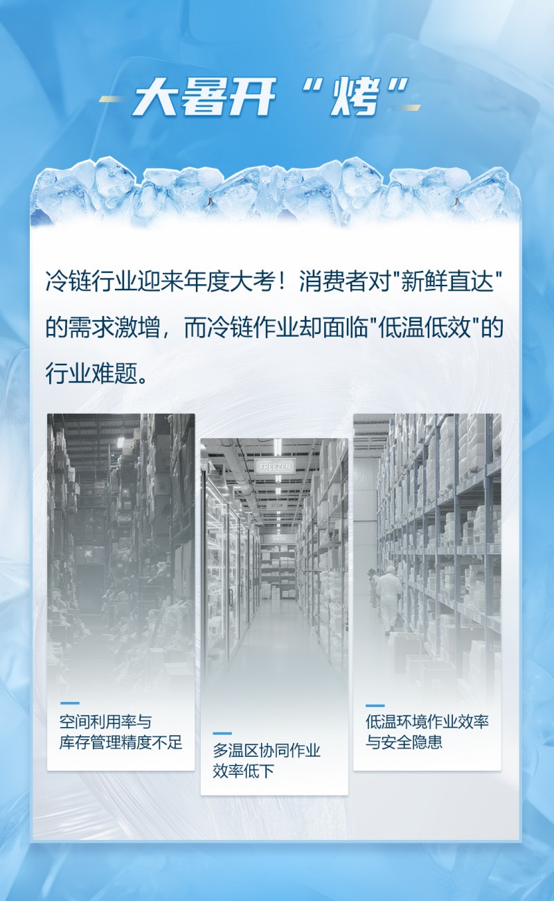 冷鏈長(zhǎng)圖_03