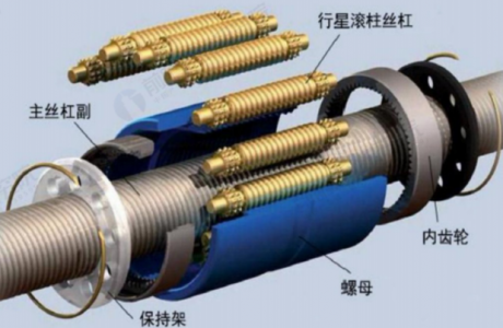 60億資金涌入，頂級玩家押注，這一核心零部件為何成為“兵家必爭”？
