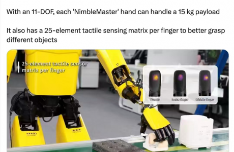 “風口”還是“泡沫”？這家特斯拉平替人形機器人給出“中國答案”